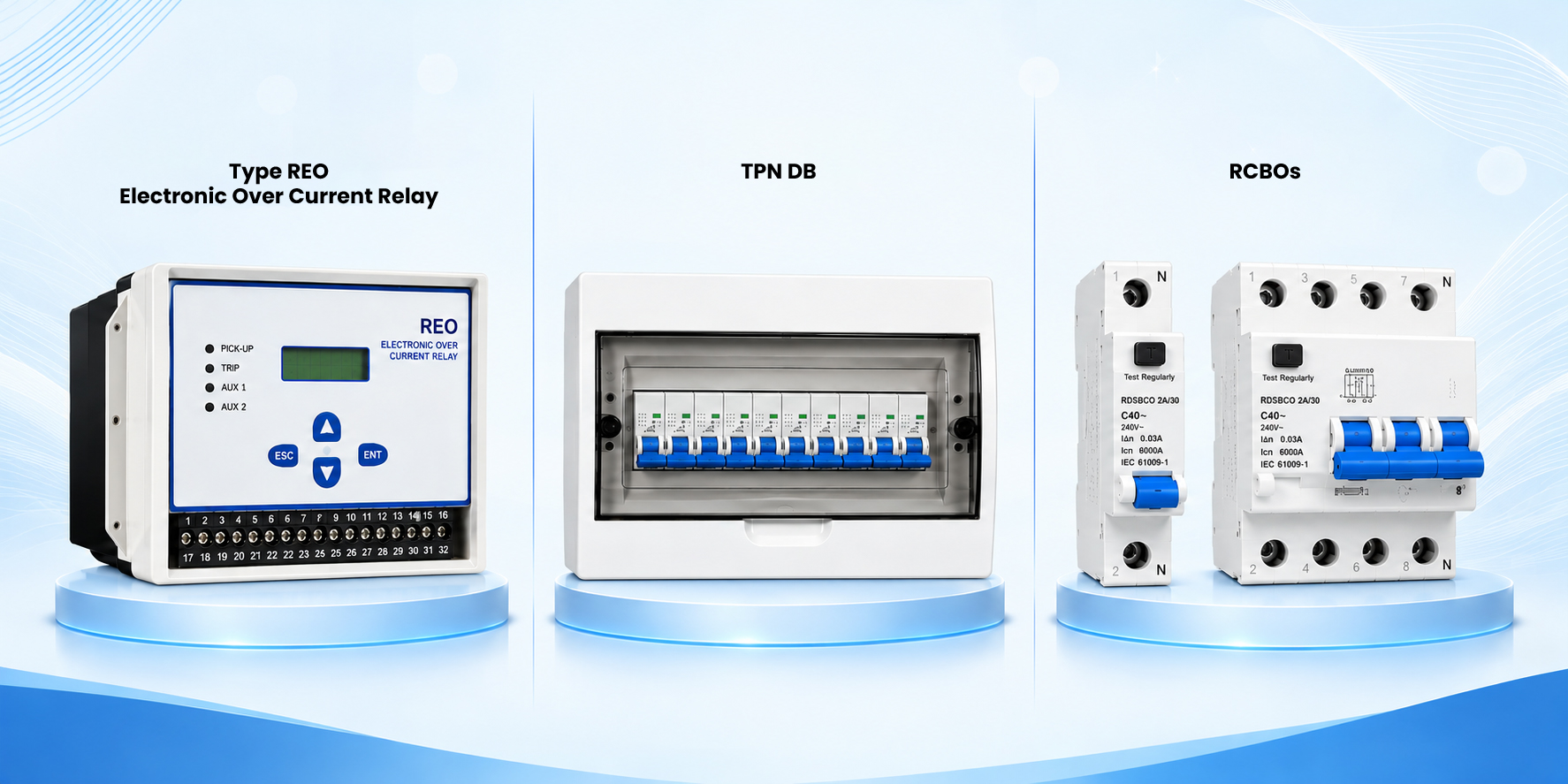 Our Products Outlook