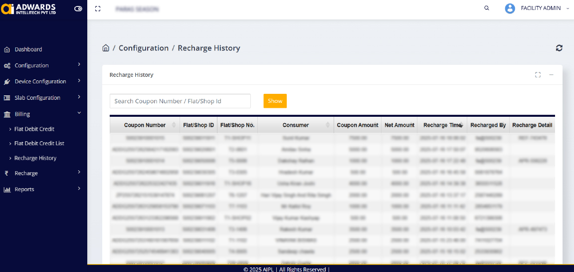 Advanced AIPL Dashboards